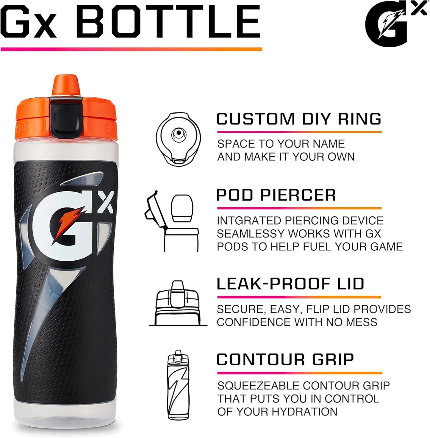 Gx Hydration System Non-Slip Squeeze Bottle 30 Oz (White)